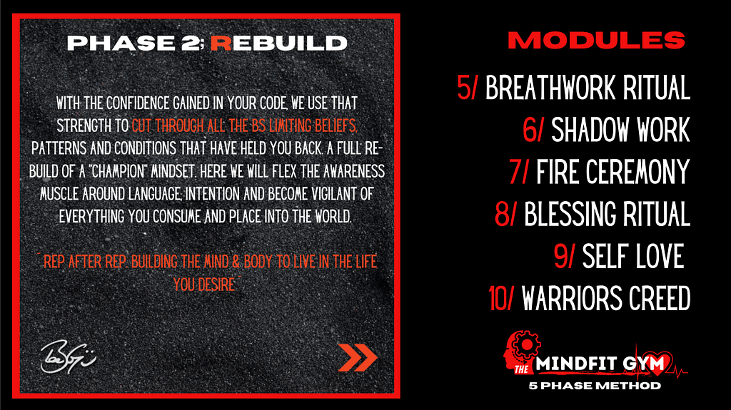 mindfit gym modules 05-10